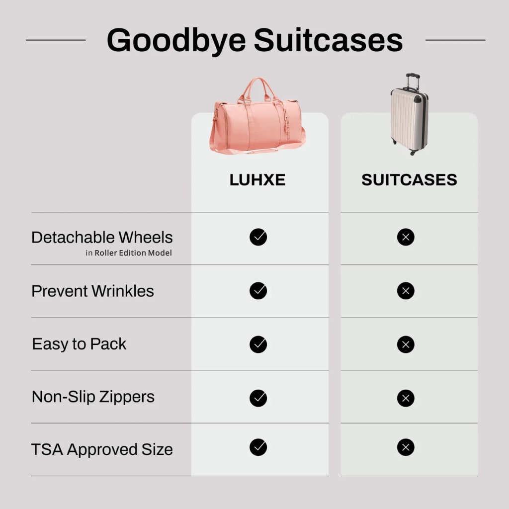 Luxvoya Travel Bag 2.0